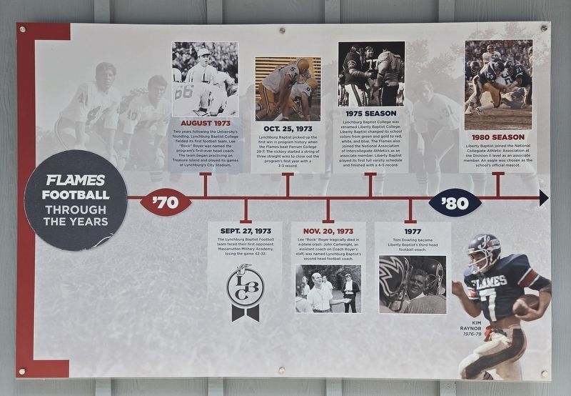 Flames Football Through the Years Marker. Click for full size. Flames Football Through the Years Marker image. Click for full size.