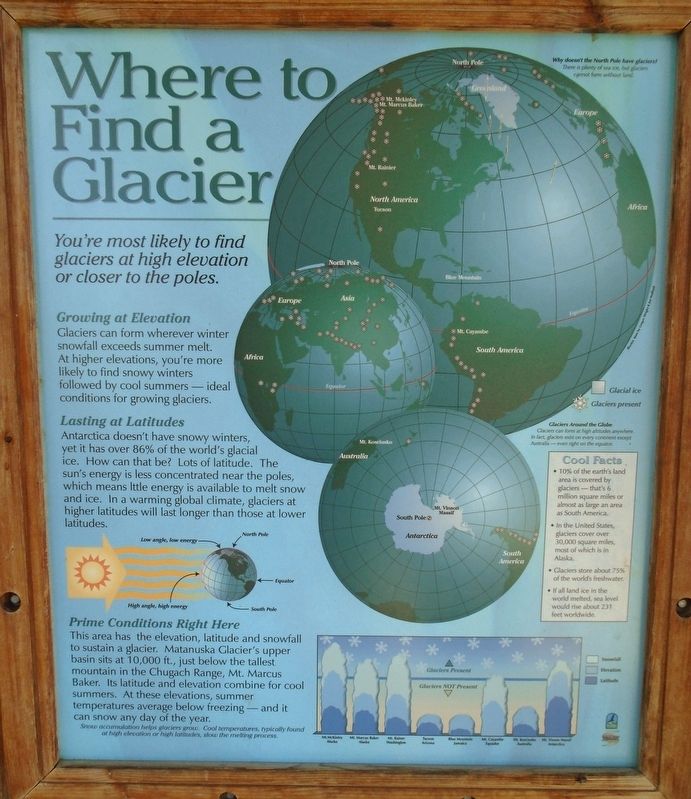Where to Find a Glacier Marker image. Click for full size.