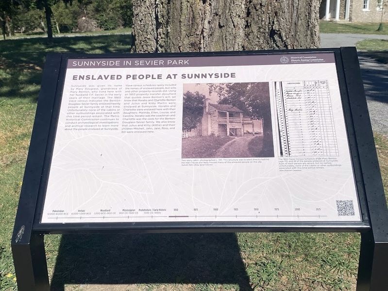 Enslaved People at Sunnyside Marker image. Click for full size.