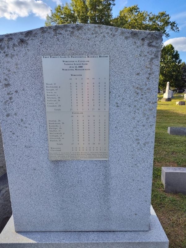 J. Lee Richmond. M.D. Marker. Click for full size. J. Lee Richmond. M.D. Marker image. Click for full size.