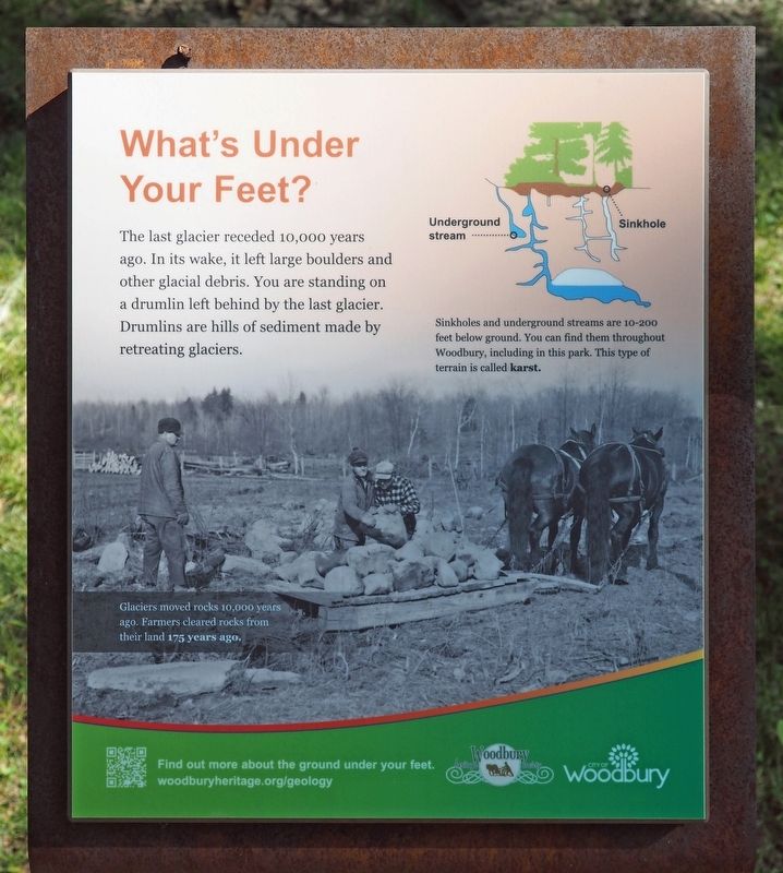 What's Under Your Feet? Marker. Click for full size. What's Under Your Feet? Marker image. Click for full size.