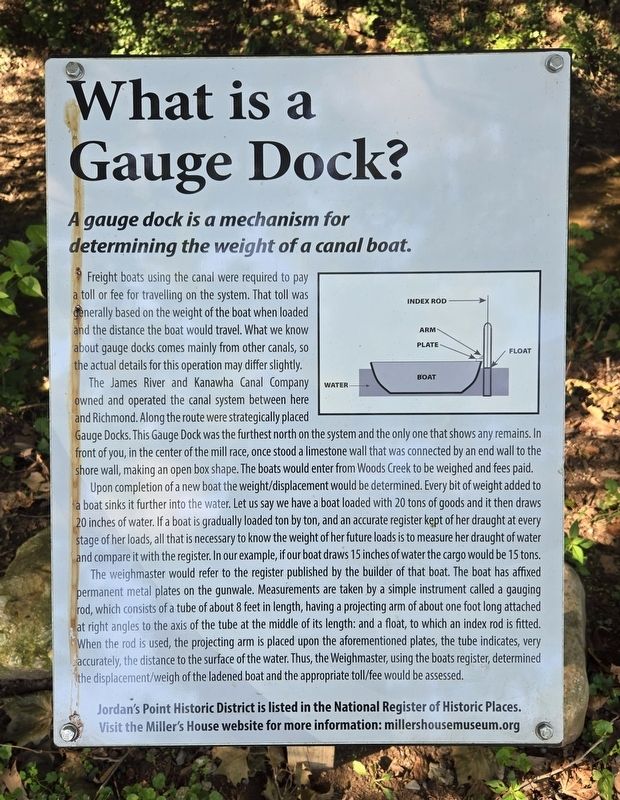 What is a Gauge Dock? Marker. Click for full size. What is a Gauge Dock? Marker image. Click for full size.