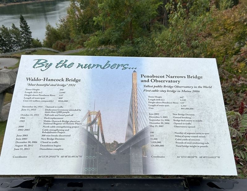 By the Numbers Marker image. Click for full size.