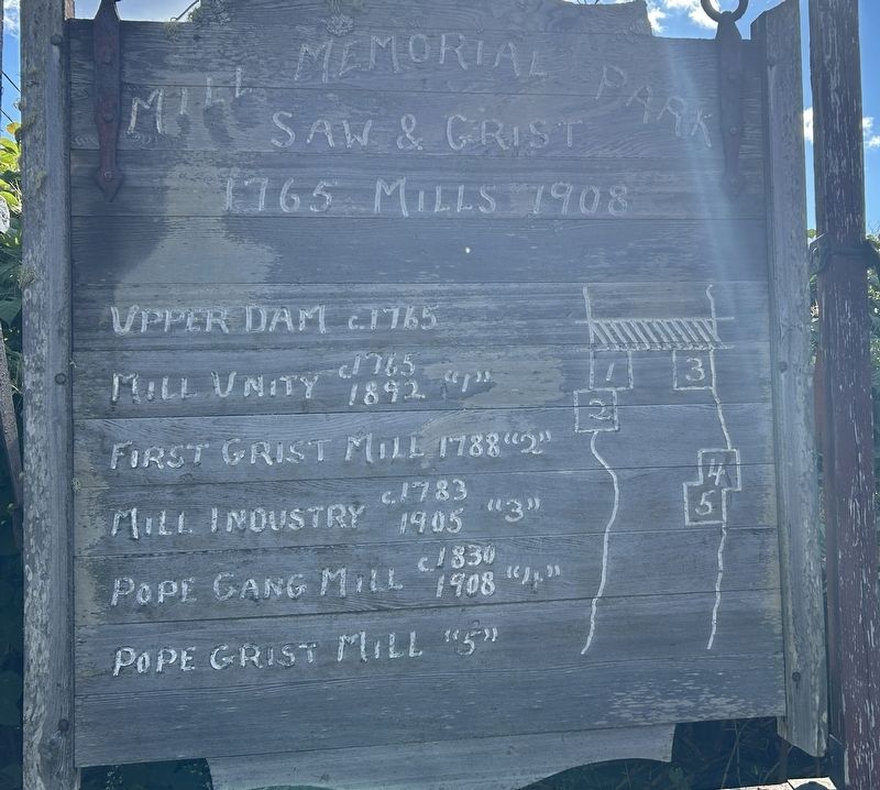 Mill Memorial Park Marker image. Click for full size.