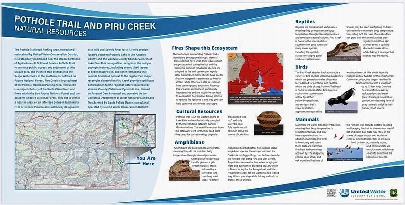 Natural Resources Interpretive Sign. Click for full size. Natural Resources Interpretive Sign image. Click for full size.
