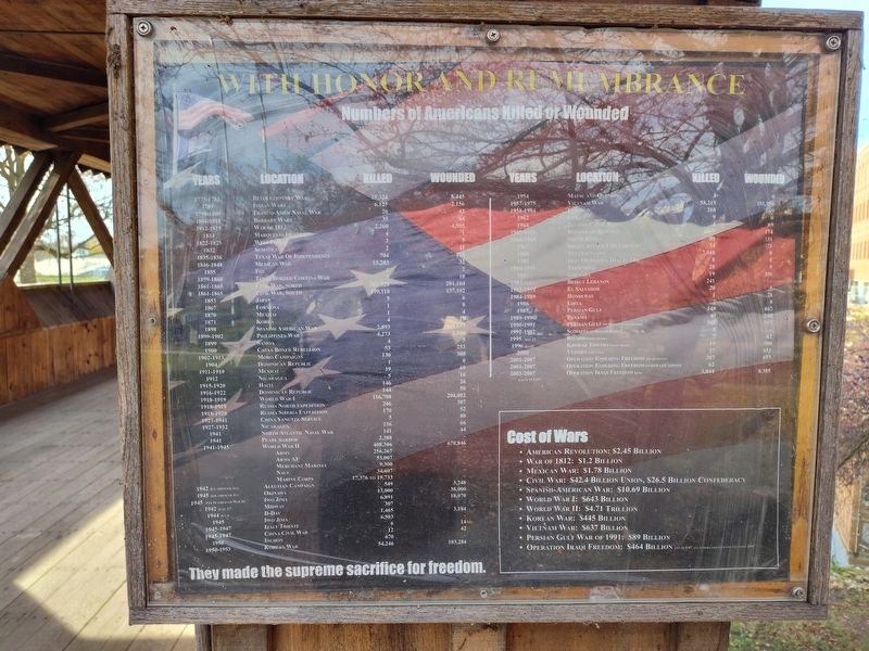 With Honor And Remembrance Marker. Click for full size. With Honor And Remembrance Marker image. Click for full size.