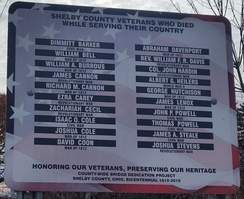 Shelby County Veterans Who Died While Serving Their Country Marker image. Click for full size.