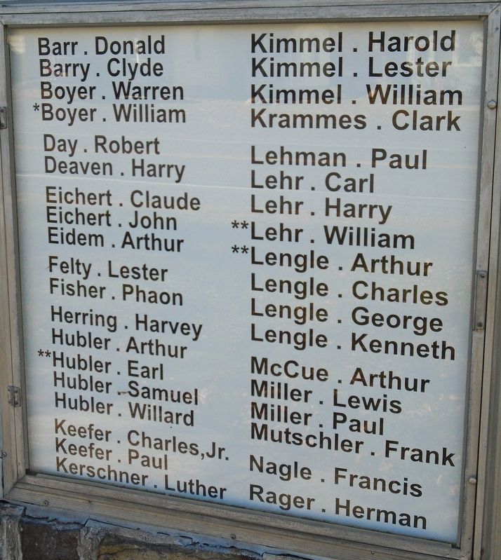 World War II Honor Roll image. Click for full size.