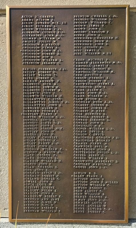Edgewood Roll of Honor Marker. Click for full size. Edgewood Roll of Honor Marker image. Click for full size.
