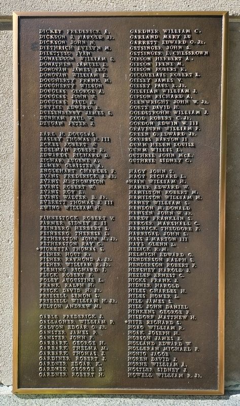 Edgewood Roll of Honor Marker. Click for full size. Edgewood Roll of Honor Marker image. Click for full size.