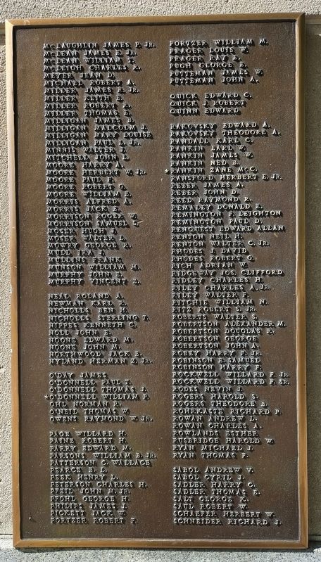Edgewood Roll of Honor Marker. Click for full size. Edgewood Roll of Honor Marker image. Click for full size.