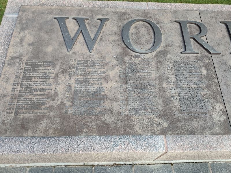 World War I Honor Roll Marker image. Click for full size.