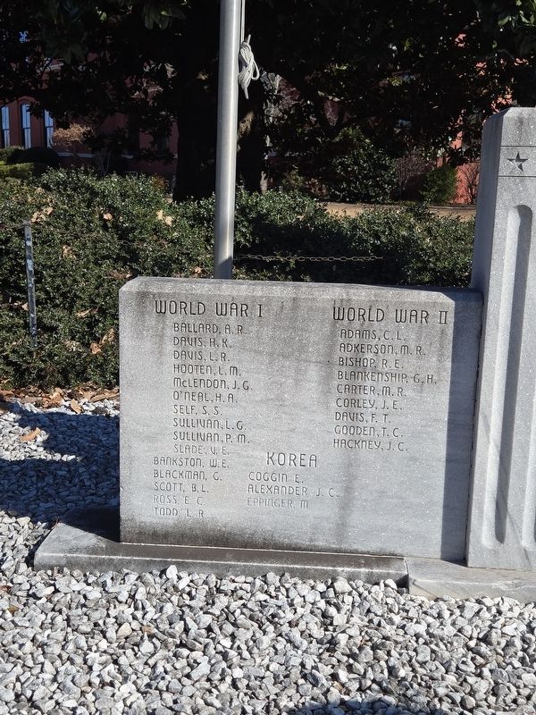 Pike County Veterans Memorial (left panel) image. Click for full size.