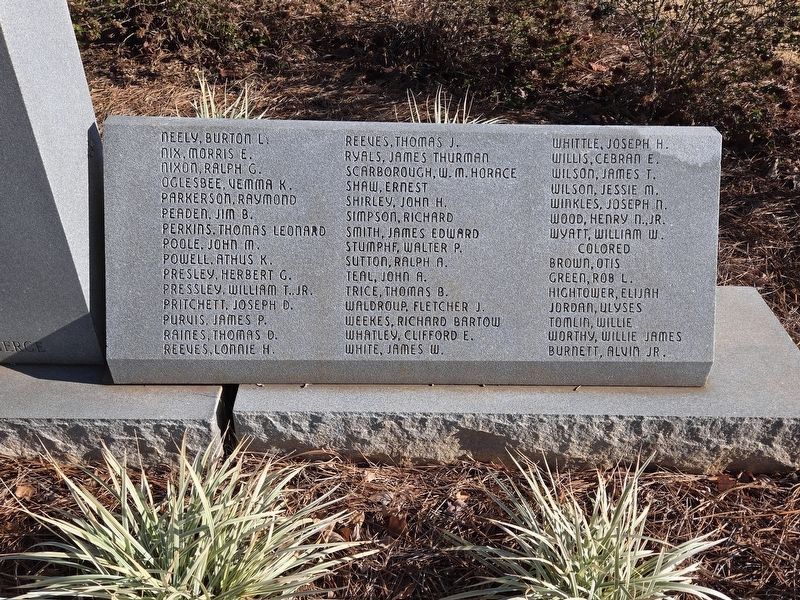 Upson County World War II Memorial, right panel image. Click for full size.