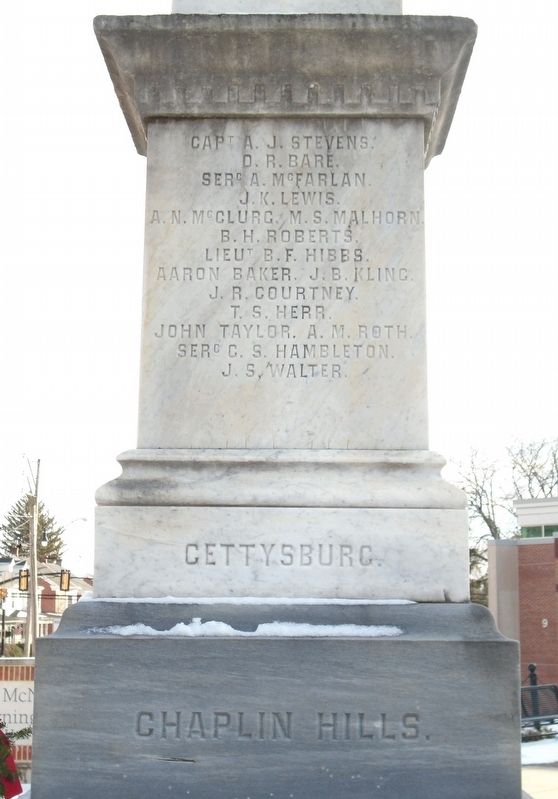 Civil War Memorial Honored Dead image. Click for full size.