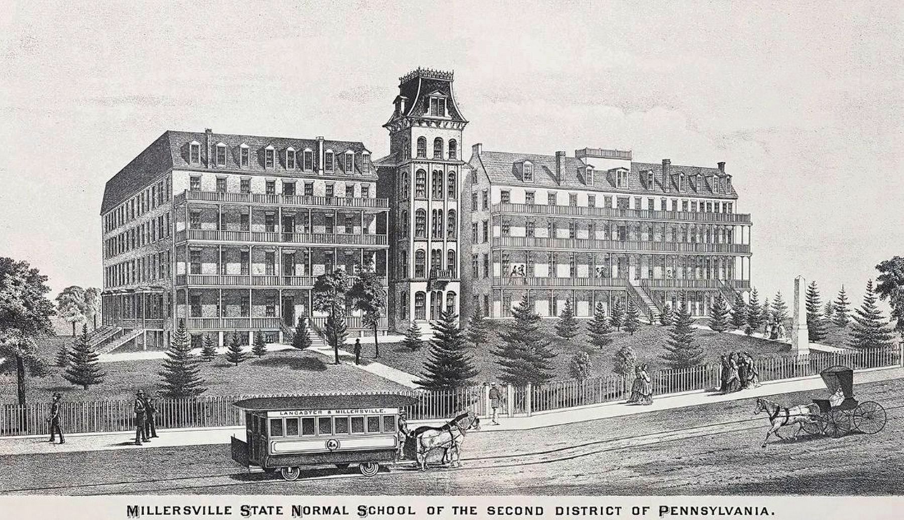Old Main in <i>1875 Historical Atlas of Lancaster County</i> image. Click for full size.