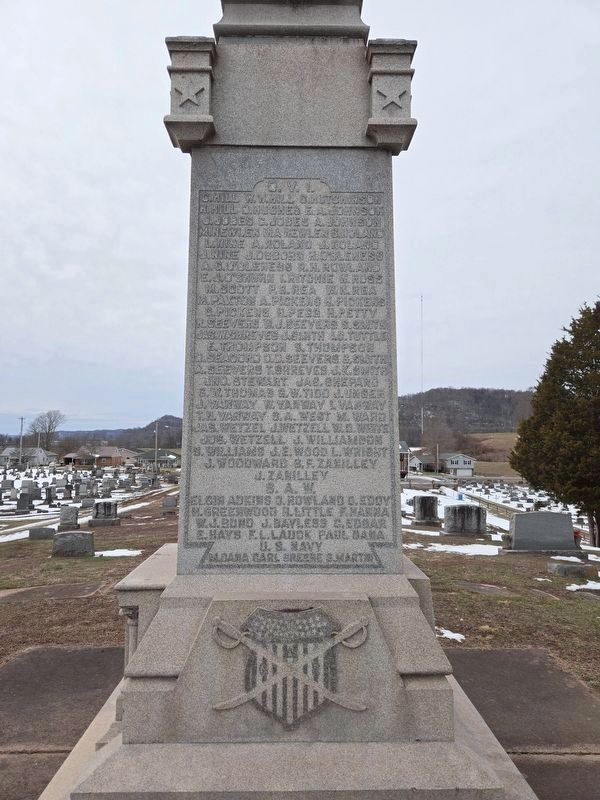 Batelle Monument, East side. Click for full size. Batelle Monument, East side image. Click for full size.