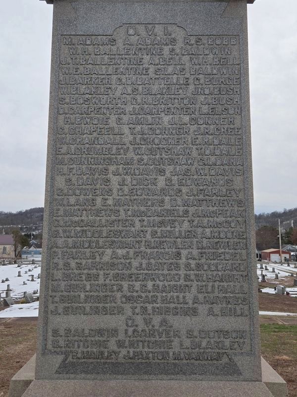 Batelle Monument, North side. Click for full size. Batelle Monument, North side image. Click for full size.