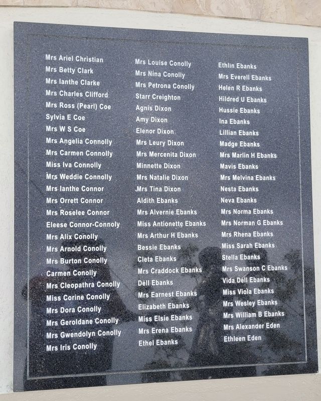 Steps to Equality Marker - Panel 2 image. Click for full size.