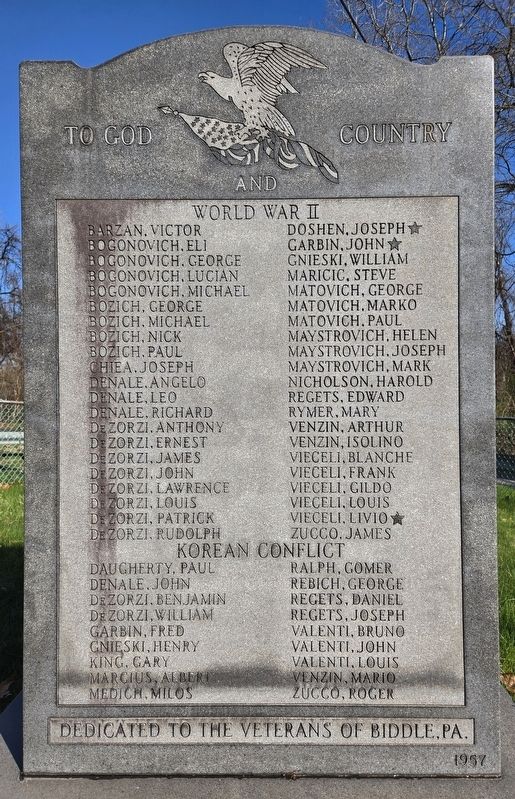 Biddle Honor Roll Marker image. Click for full size.