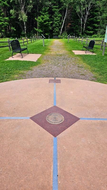 Latitude & Longitude Explained Marker image. Click for full size.