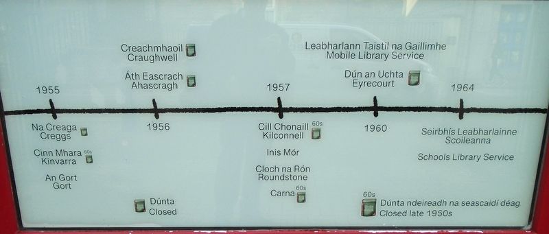 Galway County Library Timeline Marker. Click for full size. Galway County Library Timeline Marker image. Click for full size.
