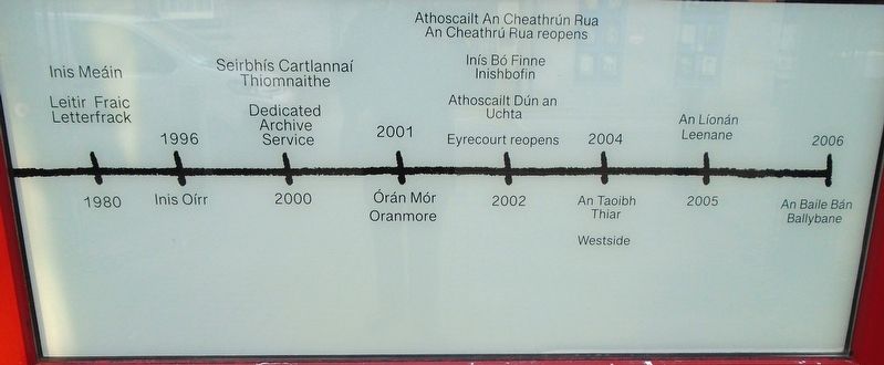 Galway County Library Timeline Marker. Click for full size. Galway County Library Timeline Marker image. Click for full size.