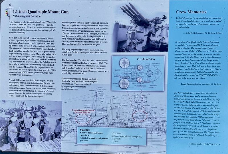 1.1-inch Quadruple Mount Gun Marker. Click for full size. 1.1-inch Quadruple Mount Gun Marker image. Click for full size.