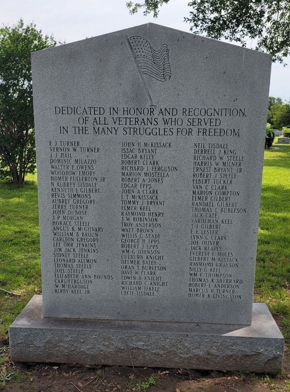 Birdston Veterans Memorial. Click for full size. Birdston Veterans Memorial image. Click for full size.