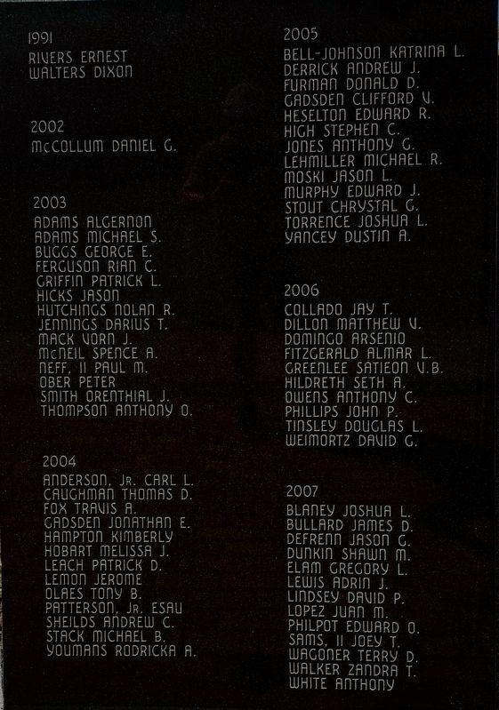 War Against Global Terrorism Memorial (left). Click for full size. War Against Global Terrorism Memorial (left) image. Click for full size.