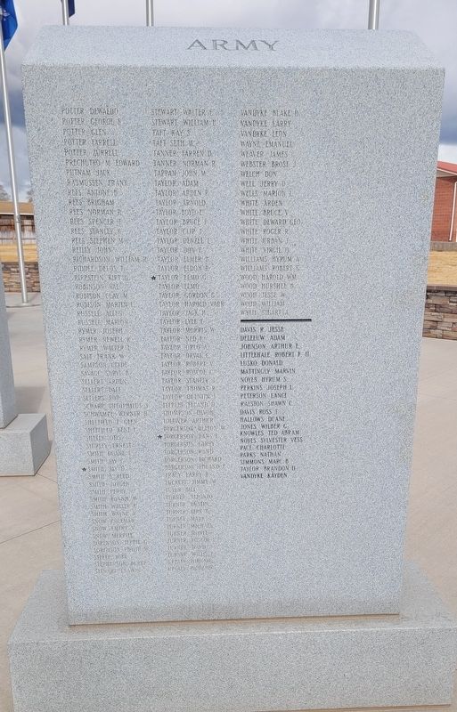 Loa Veterans Memorial - 4th Panel image. Click for full size.