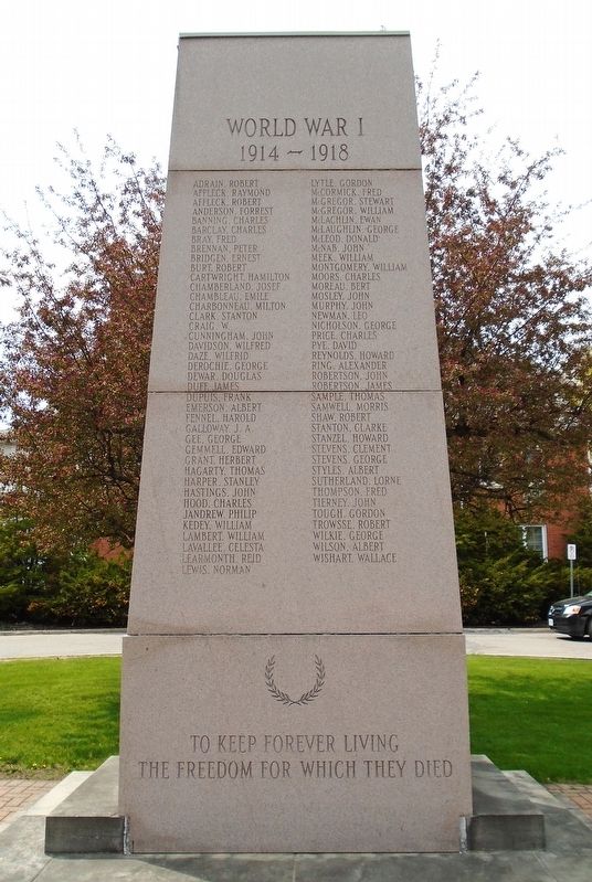 War Memorial WWI Honour Roll. Click for full size. War Memorial WWI Honour Roll image. Click for full size.