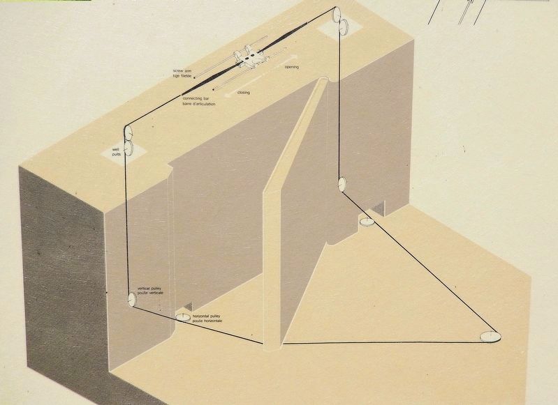 Marker detail: Gate Diagram / Diagramme de porte. Click for full size. Marker detail: Gate Diagram / Diagramme de porte image. Click for full size.