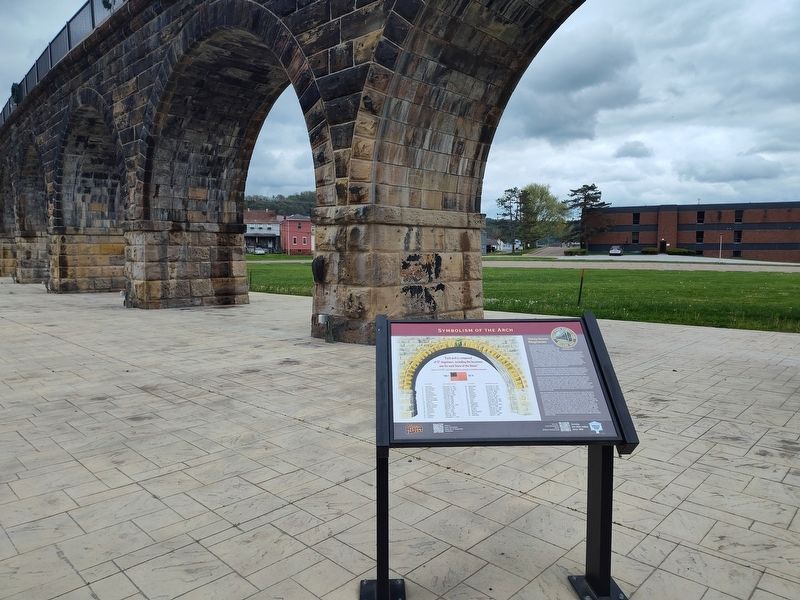 Symbolism Of The Arch Marker. Click for full size. Symbolism Of The Arch Marker image. Click for full size.