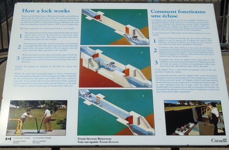 How a lock works/<lang=fr>Comment fonctionne une écluse</lang=fr> Marker. Click for full size. How a lock works/<lang=fr>Comment fonctionne une écluse</lang=fr> Marker image. Click for full size.