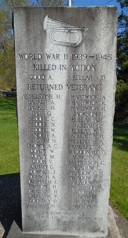 War Memorial Cenotaph WWII Honour Roll. Click for full size. War Memorial Cenotaph WWII Honour Roll image. Click for full size.
