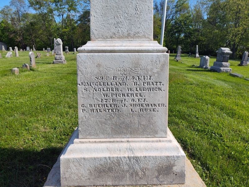 Lynchburg Civil War Memorial image. Click for full size.