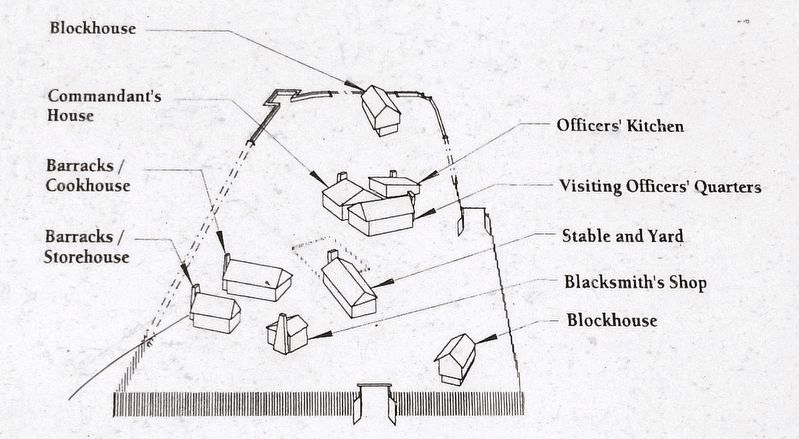 Marker detail: Fort Willow Layout image. Click for full size.
