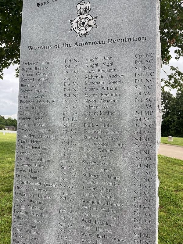 In Memory of Christian County Kentucky Revolutionary War Veterans Marker. Click for full size. In Memory of Christian County Kentucky Revolutionary War Veterans Marker image. Click for full size.
