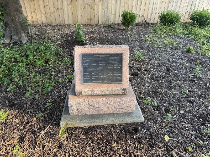Congressional Medal of Honor Recipients Marker. Click for full size. Congressional Medal of Honor Recipients Marker image. Click for full size.