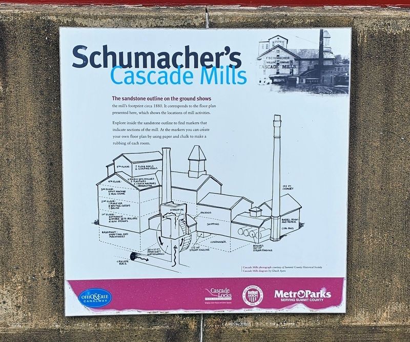 Schumacher's Cascade Mills Marker. Click for full size. Schumacher's Cascade Mills Marker image. Click for full size.