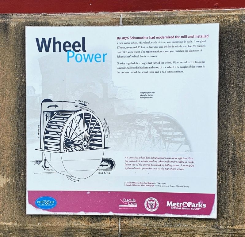 Wheel Power Marker image. Click for full size.