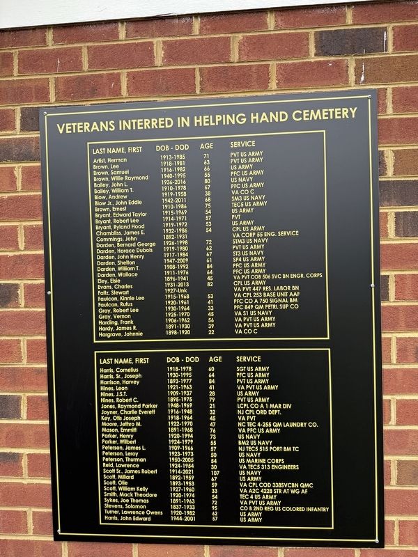 Veterans Interred in Helping Hand Cemetery Marker. Click for full size. Veterans Interred in Helping Hand Cemetery Marker image. Click for full size.