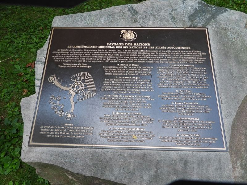 Landscape Of Nations - Marker (French). Click for full size. Landscape Of Nations - Marker (French) image. Click for full size.