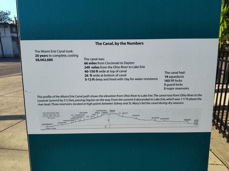 The Canal, by the Numbers Marker. Click for full size. The Canal, by the Numbers Marker image. Click for full size.