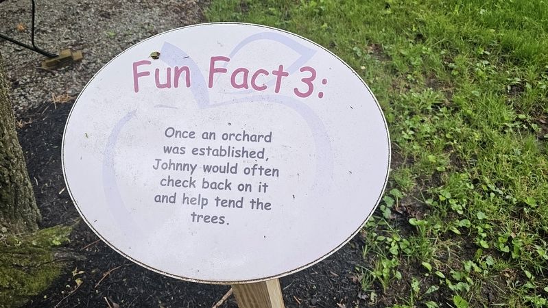 Fun Fact 3 Marker image. Click for full size.