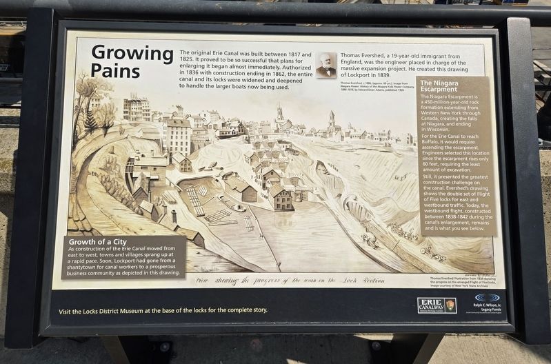 Growing Pains Marker image. Click for full size.