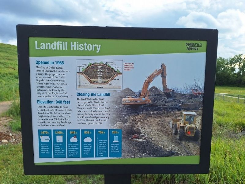 Landfill History Marker image. Click for full size.