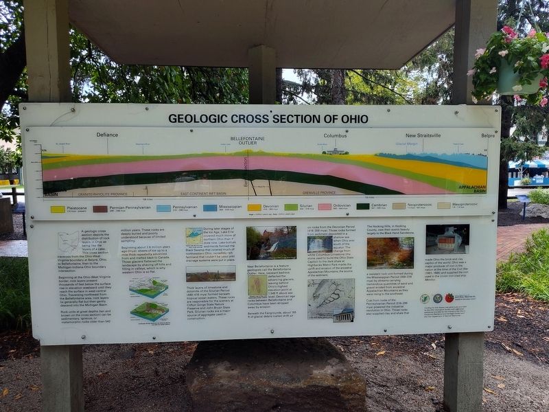 Geological Cross Section of Ohio Marker image. Click for full size.