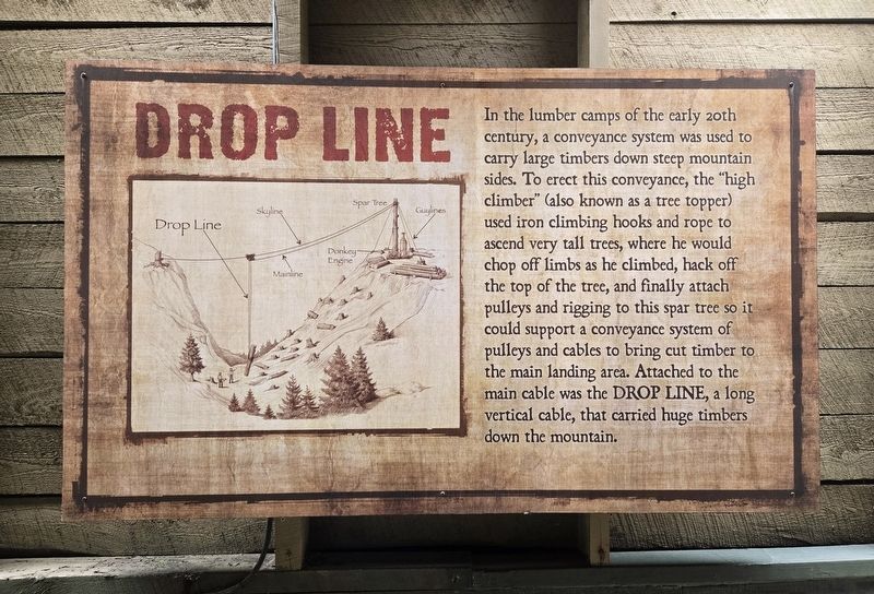 Drop Line Marker. Click for full size. Drop Line Marker image. Click for full size.